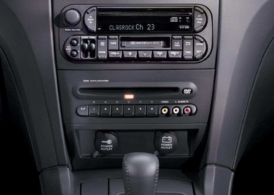  Chrysler Pacifica 2004 года  (фото 24 из 105)